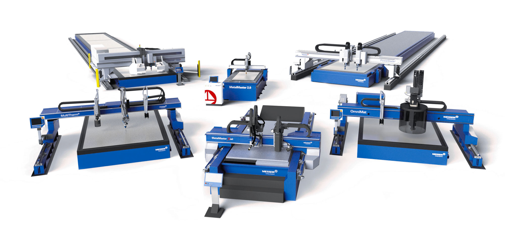 messer cutting systems
